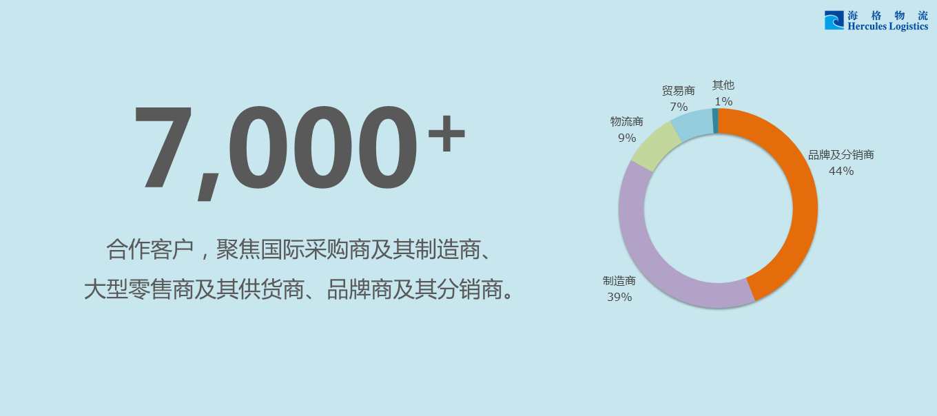 带你迅速了解《太阳成集团tyc234cc古天乐社会责任暨可持续发展报告2015》