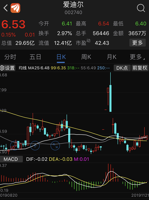 掷18亿,爱迪尔发起多宗收购…… 掷18亿,爱迪尔发起多宗收购……
