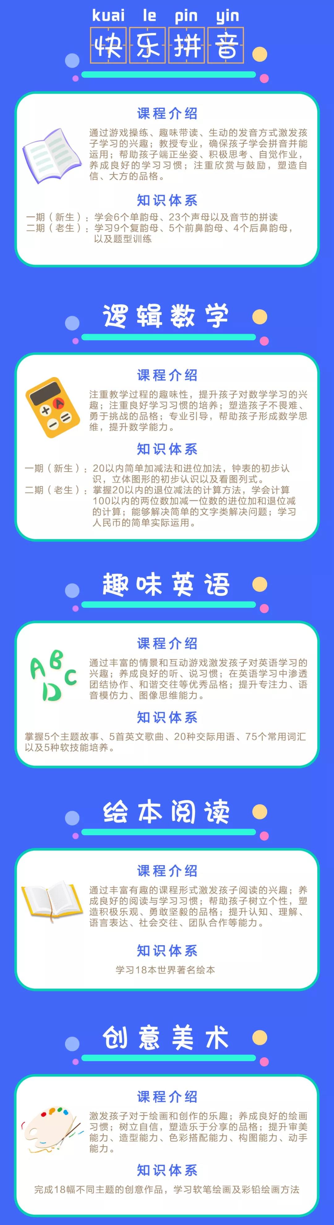 八大能力科学提升，莱孚+2020春季课程重磅发布，助力幼儿学能全面复苏！