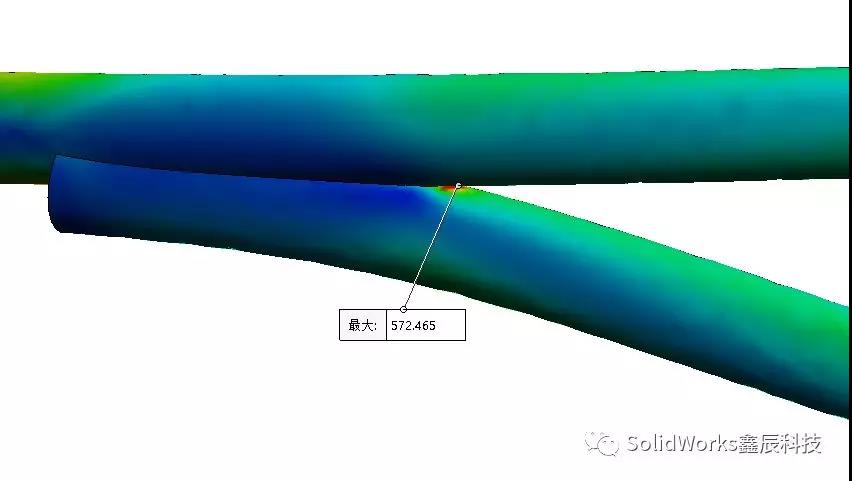 干货丨Solidworks Simulation-有限元分析