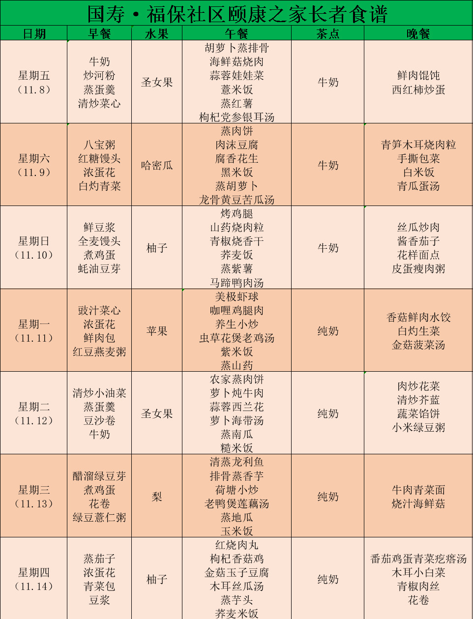 国寿社区养老周报：消防大练兵 守护长者安全