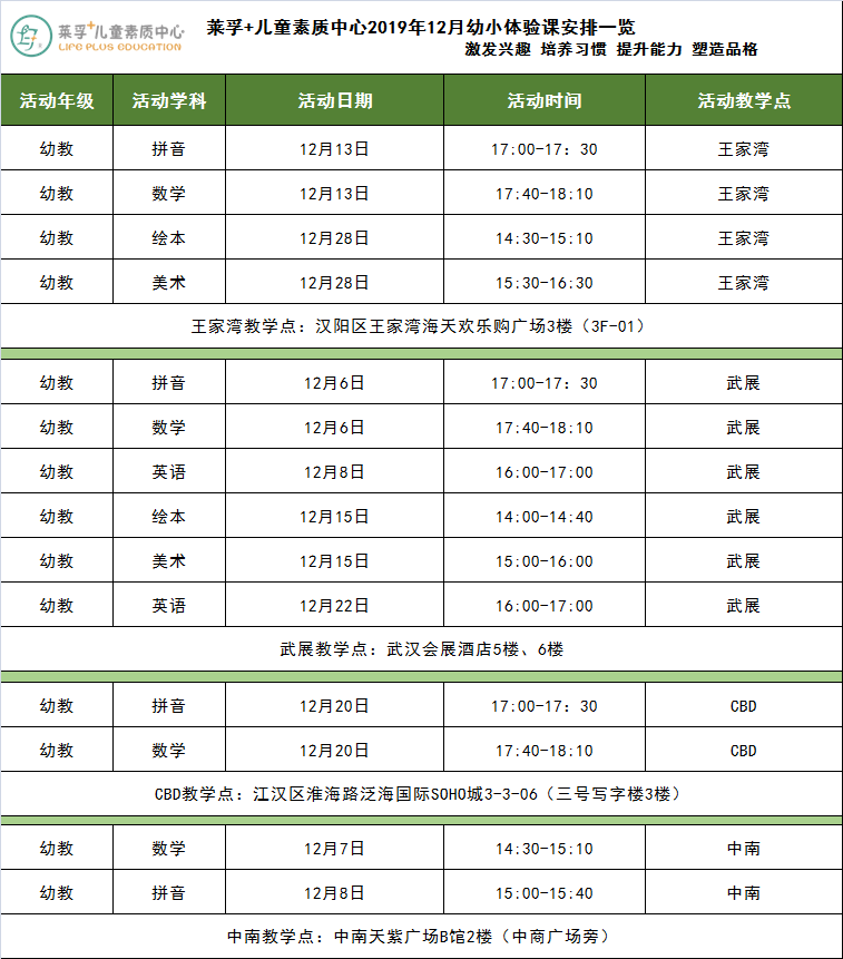 睡前故事 | 冬天里的温情 睡前故事 | 冬天里的温情