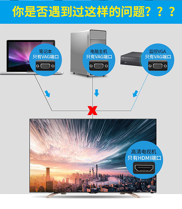 晶华【VGA转HDMI】转换线 直连线