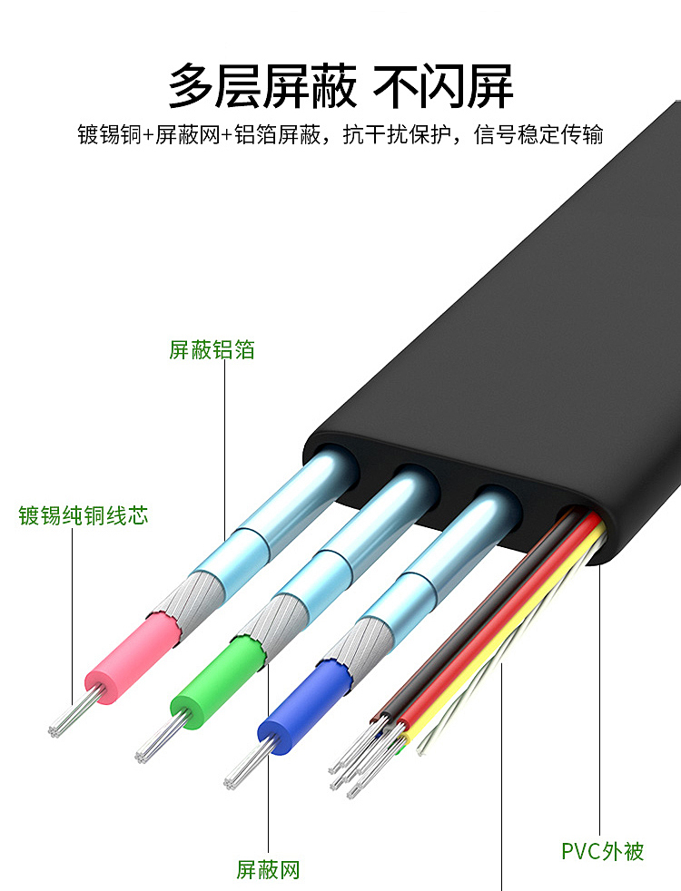 晶华【VGA转HDMI】转换线 直连线