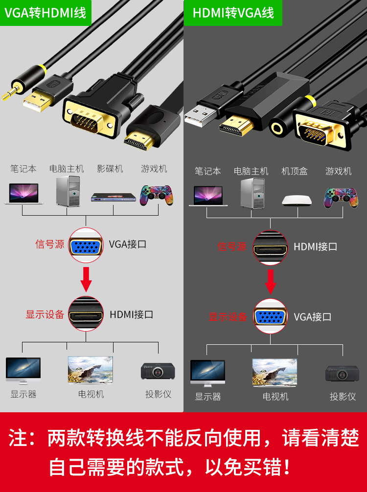 晶华【HDMI转VGA】转换线 直连线