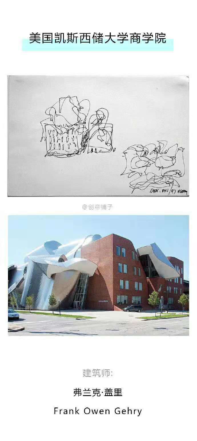 世界建筑大师手绘草图设计概念作品 