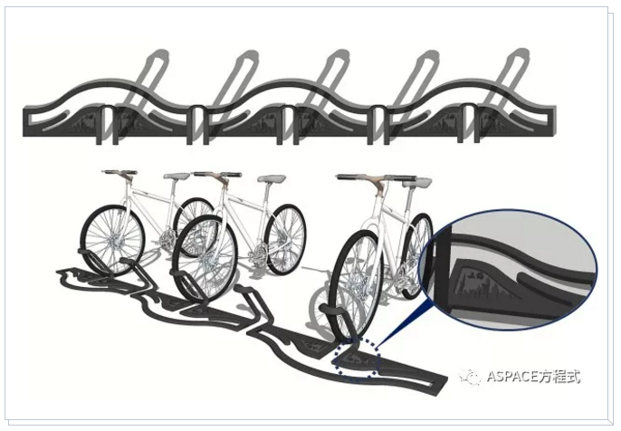 【艾专利】何处安放那无处可停的共享单车？