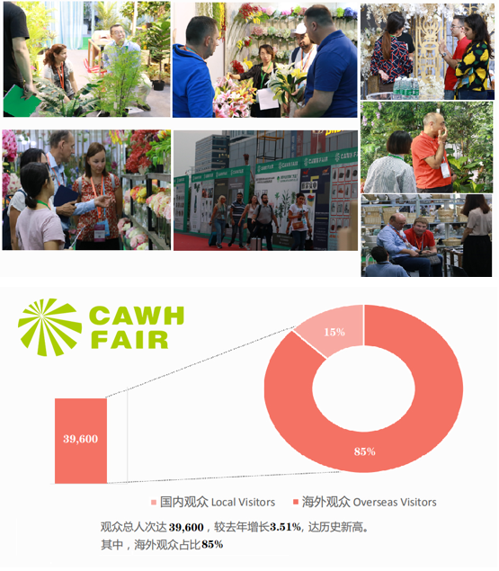 第12届广州仿真植物花卉、工艺品及家居用品交易会展后报告发布