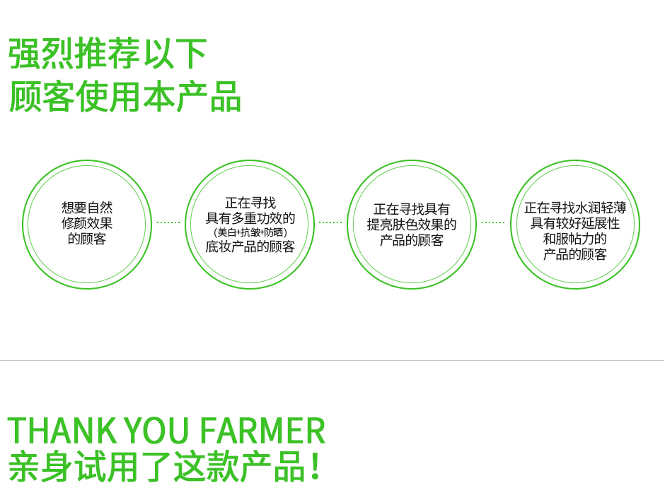 感谢农夫丽颜精纯修颜隔离霜