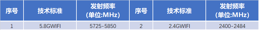 屏蔽器 屏蔽器
