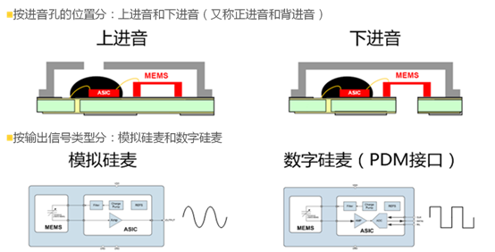 万博manbetx官网网页版杰荣获无锡芯奥微传感技术有限公司代理权 万博manbetx官网网页版杰荣获无锡芯奥微传感技术有限公司代理权