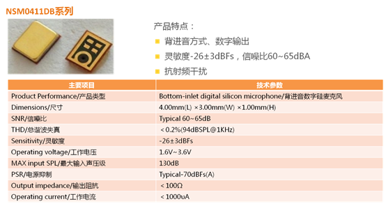 万博manbetx官网网页版杰荣获无锡芯奥微传感技术有限公司代理权 万博manbetx官网网页版杰荣获无锡芯奥微传感技术有限公司代理权