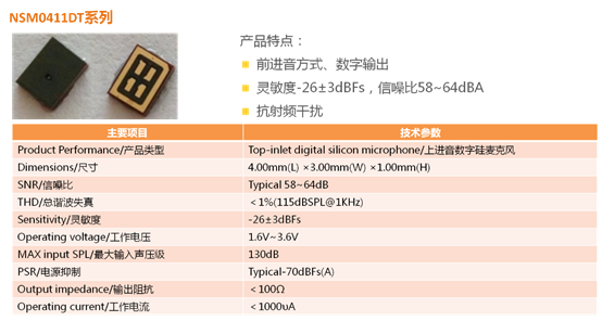 万博manbetx官网网页版杰荣获无锡芯奥微传感技术有限公司代理权 万博manbetx官网网页版杰荣获无锡芯奥微传感技术有限公司代理权