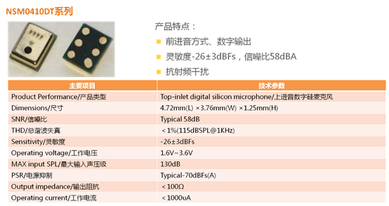 万博manbetx官网网页版杰荣获无锡芯奥微传感技术有限公司代理权 万博manbetx官网网页版杰荣获无锡芯奥微传感技术有限公司代理权