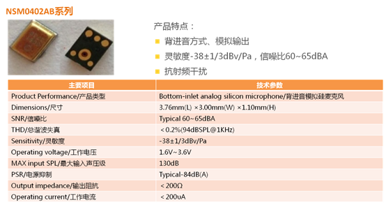 万博manbetx官网网页版杰荣获无锡芯奥微传感技术有限公司代理权 万博manbetx官网网页版杰荣获无锡芯奥微传感技术有限公司代理权