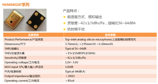 万博manbetx官网网页版杰荣获无锡芯奥微传感技术有限公司代理权 万博manbetx官网网页版杰荣获无锡芯奥微传感技术有限公司代理权
