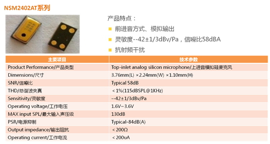 万博manbetx官网网页版杰荣获无锡芯奥微传感技术有限公司代理权 万博manbetx官网网页版杰荣获无锡芯奥微传感技术有限公司代理权
