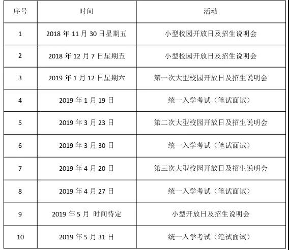 武汉国际学校大盘点!论在家长圈中地位,还是这些国际学校高! 武汉国际学校大盘点!论在家长圈中地位,还是这些国际学校高!