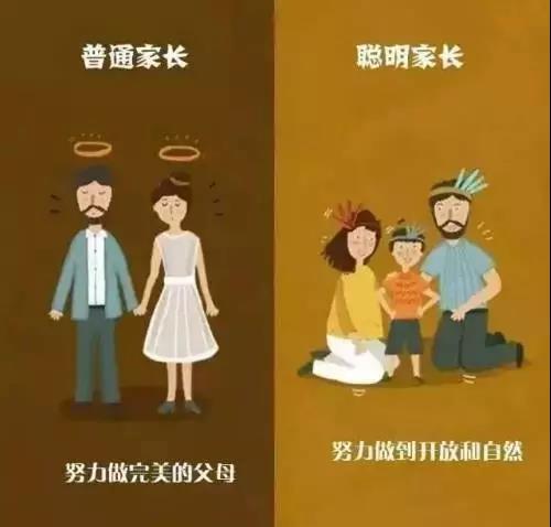 还在说孩子聪明还是平庸?10张图告诉你家长的差距在哪?第一张就躺枪! 还在说孩子聪明还是平庸?10张图告诉你家长的差距在哪?第一张就躺枪!