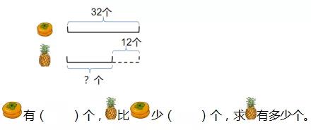每日一练|1~2年级数学思维题及答案详解(1028) 每日一练|1~2年级数学思维题及答案详解(1028)