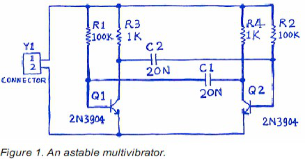 PCB 设计入门（二）