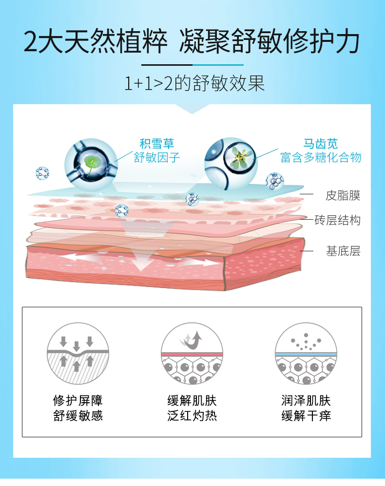 Wonjin原辰玻尿酸舒缓修复精华蓝面膜 积雪草强韧敏感肌深层补水
