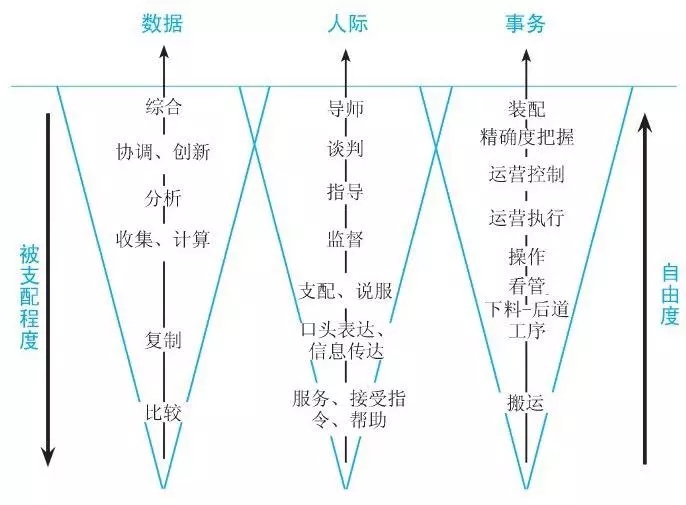 当你面临这样的“惊喜”时如何抉择 当你面临这样的“惊喜”时如何抉择