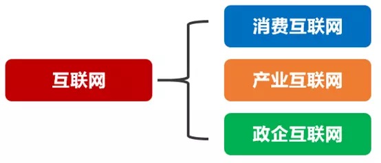 关于5G,这些事是你必须知道的 关于5G,这些事是你必须知道的