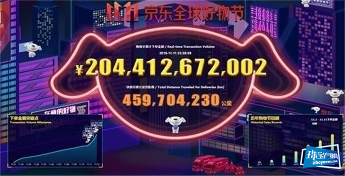 珠宝产业带直播基地触网见成效 珠宝产业带直播基地触网见成效