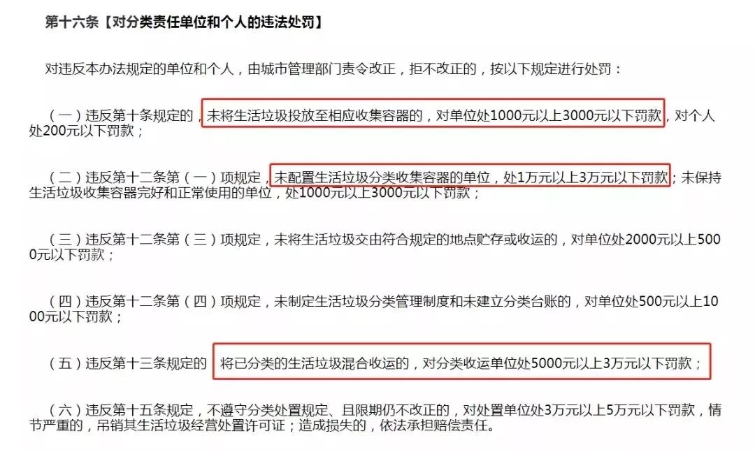 真的来了!湖北开出首张垃圾不分类个人罚单,一男子被罚…… 真的来了!湖北开出首张垃圾不分类个人罚单,一男子被罚……
