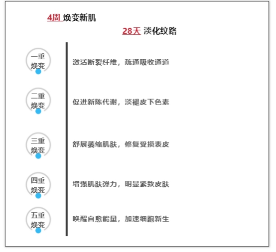 拒绝孕纹 ▏产后辣妈也要大方“炫腹”