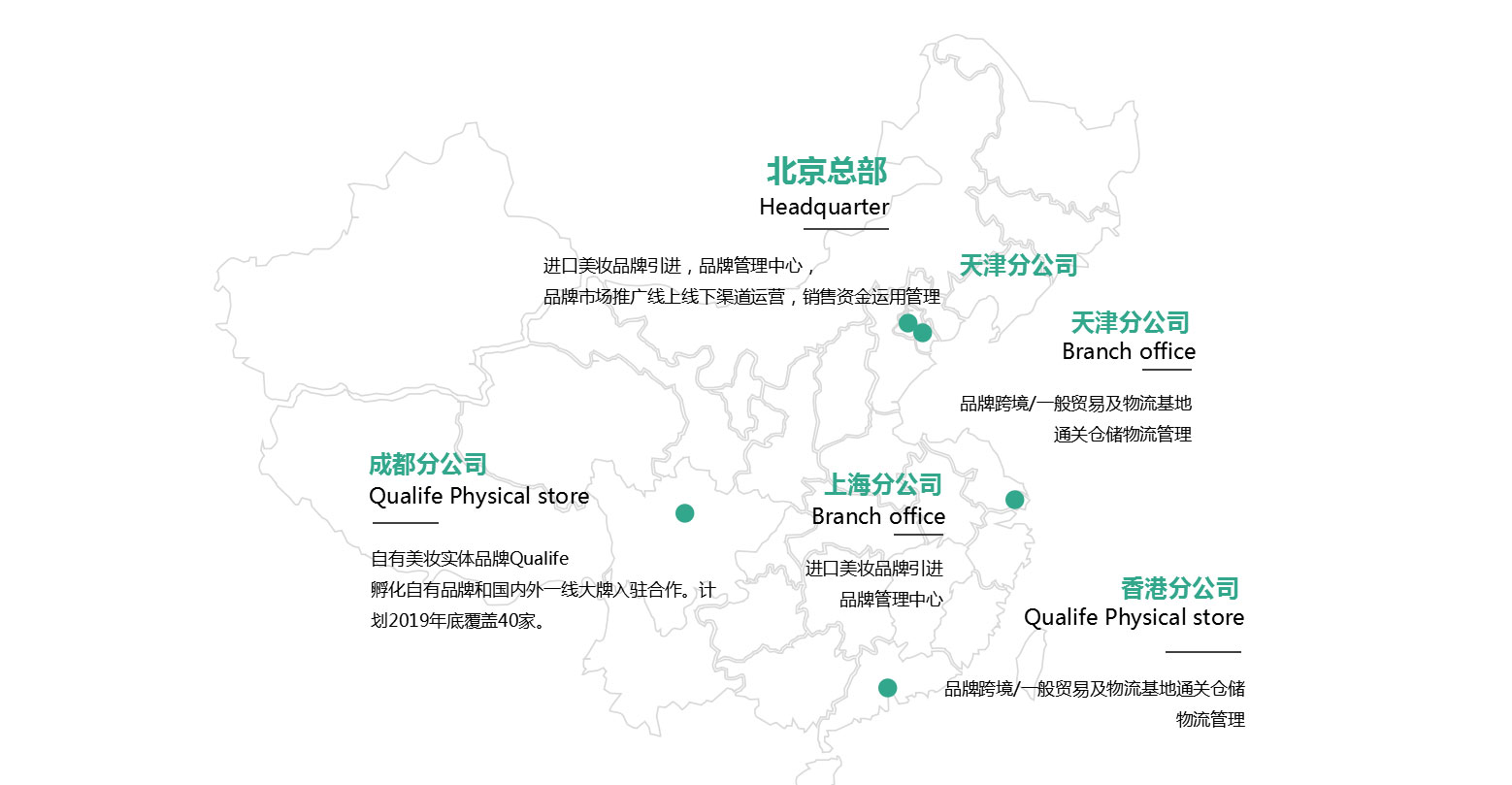 发展历程