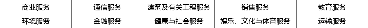 服务行业税务筹划节税案例 服务行业税务筹划节税案例