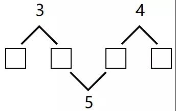 每日一练|1~2年级数学思维题及答案详解(1030) 每日一练|1~2年级数学思维题及答案详解(1030)