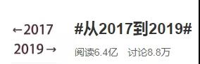 感恩同行丨1998-2019,世界变了,我们依旧... 感恩同行丨1998-2019,世界变了,我们依旧...