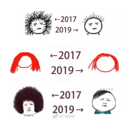 感恩同行丨1998-2019,世界变了,我们依旧... 感恩同行丨1998-2019,世界变了,我们依旧...