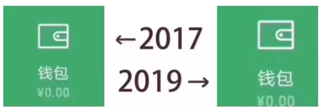 感恩同行丨1998-2019,世界变了,我们依旧... 感恩同行丨1998-2019,世界变了,我们依旧...