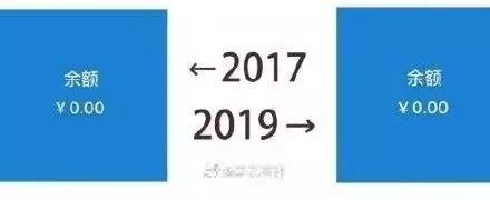 感恩同行丨1998-2019,世界变了,我们依旧... 感恩同行丨1998-2019,世界变了,我们依旧...