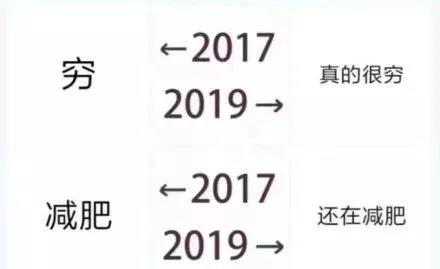 感恩同行丨1998-2019,世界变了,我们依旧... 感恩同行丨1998-2019,世界变了,我们依旧...