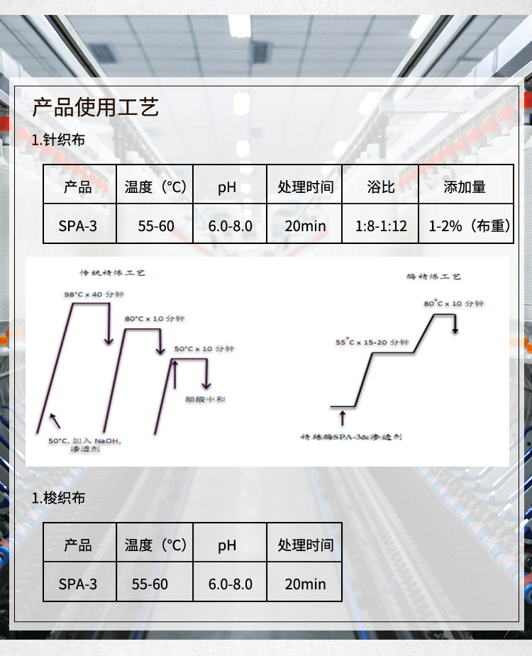 夏盛 低温精炼酶SPA-3 纺织用酶 GDG-2917