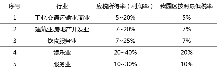 个人所得税节税方案 个人所得税节税方案