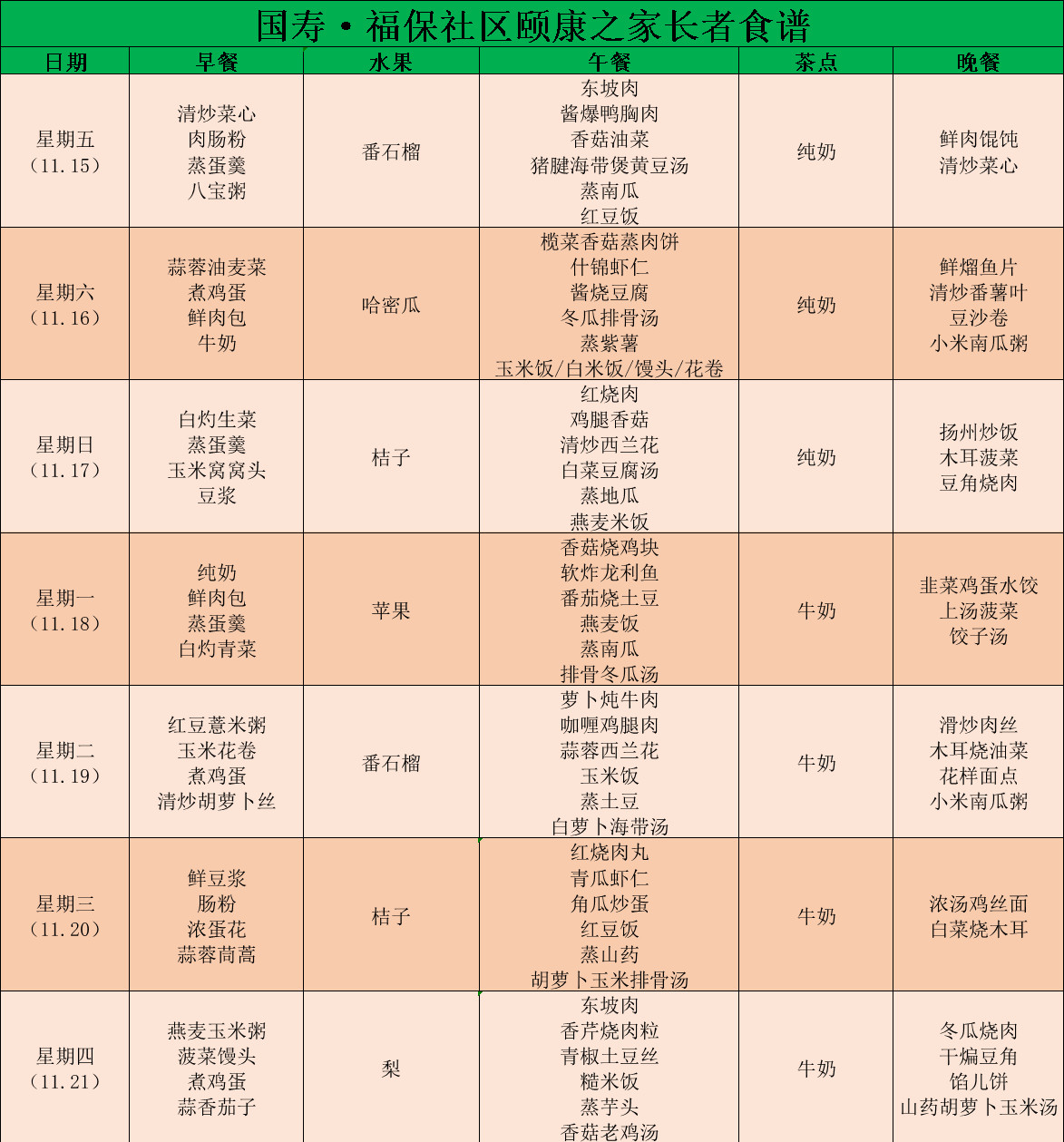 国寿社区养老周报：长者寿辰 八方来贺
