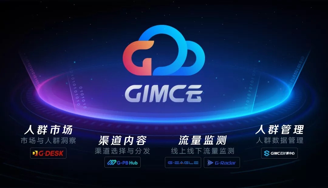 省广集团“GIMC云”震撼上线