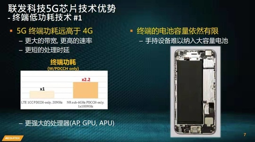 两大技术助力联发科5G领跑 首款5G SOC明年商用 两大技术助力联发科5G领跑 首款5G SOC明年商用