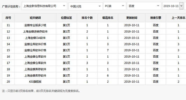 双十二 | 牛大的“百宝箱”秀,够刺激,够惊喜 双十二 | 牛大的“百宝箱”秀,够刺激,够惊喜