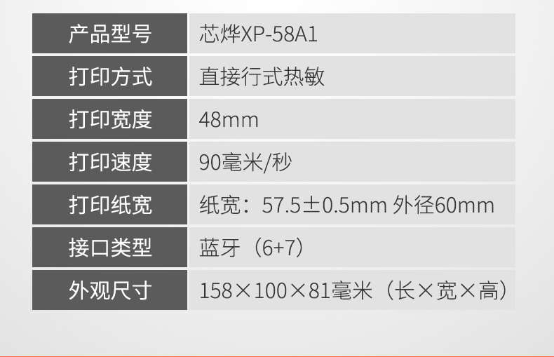 芯烨XP-A1【蓝牙小票机】芯烨单蓝牙打印机