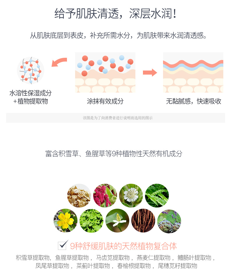 感谢农夫海藻糖修复乳液油皮学生平价好用