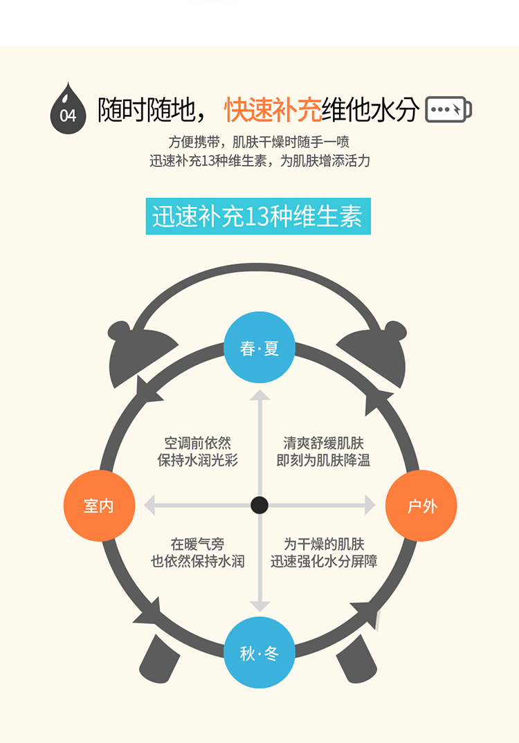 感谢农夫喷雾补水保湿维生素喷雾105ml补水保湿