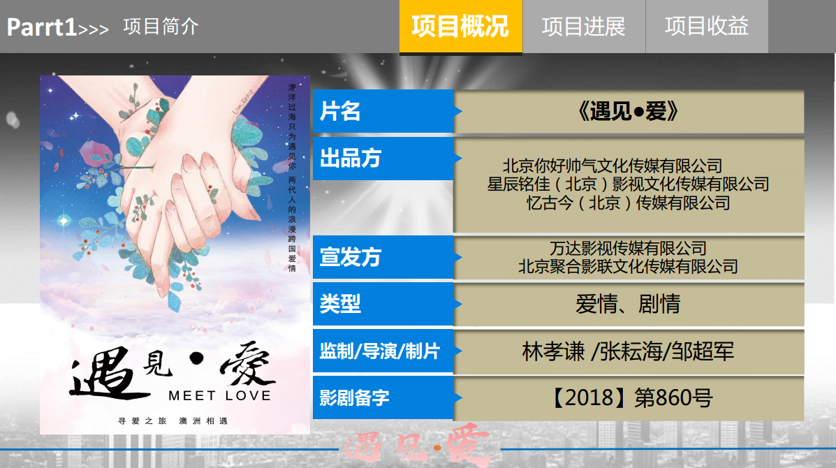 《遇见爱》 《遇见爱》