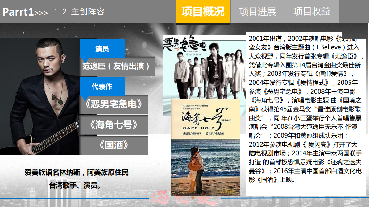 《遇见爱》 《遇见爱》